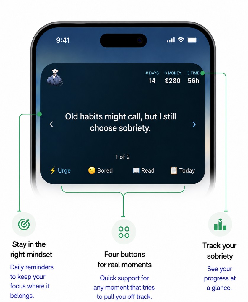 Sober Voice home screen widget with affirmations, support tools, and sobriety tracking
